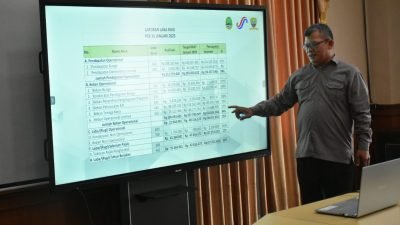 Optimalkan Peran UMKM, Pj Bupati Sumedang Dorong PT LKM Capai Target Rp 1 Miliar